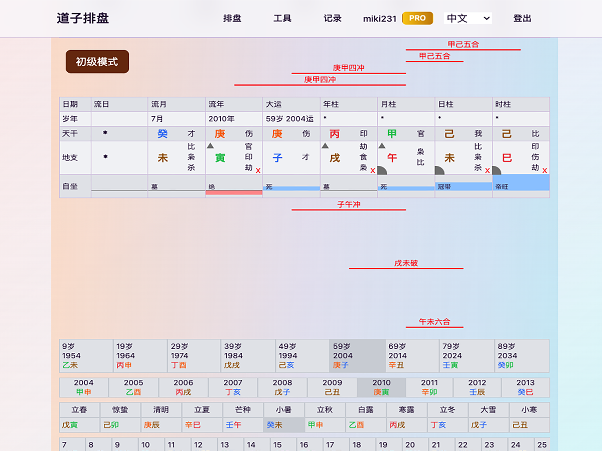 化学反应可视化识别系统